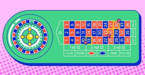 beating roulette|Online Roulette Tips 2024 .
